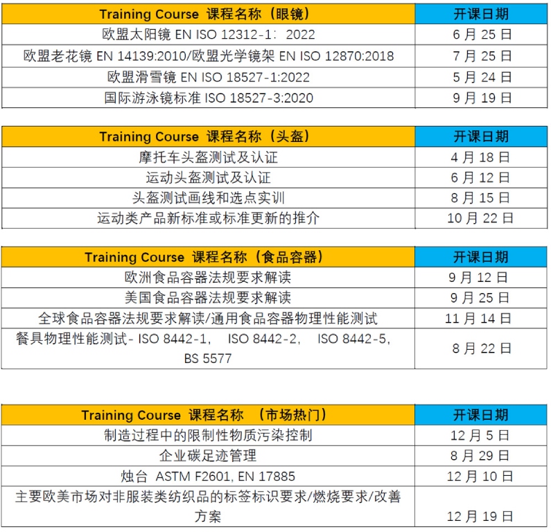 轻工产品系列研修公开课